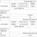 주식회사 에이피에스 이미지