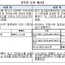 에듀이십일건국대기숙사유 | 26개 대학기숙사 사업자의 불공정약관 조항 시정_공정거래위원회