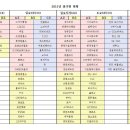 지우메디칼 이미지