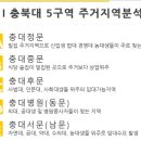 슬기로운공인중개사사무소 이미지