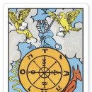 운명의수레바퀴 이미지