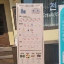 씨유 신동아 이미지