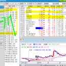 (주)와이오엠 이미지
