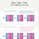 바디랩 | 스매싱바디 블레싱랩 비포 애프터 후기 있음 여름준비해야지!