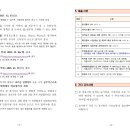진주국토관리사무소 이미지