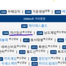 부마목장 이미지