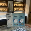 벨루체안경원 | 전주 민생지원금 안경점, 벨루체안경원 전주 본점