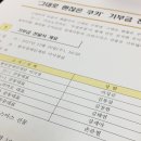 그대로 괜찮은 쿠키
