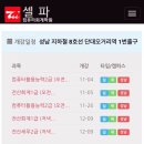셀파컴퓨터회계학원 이미지