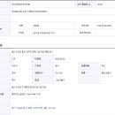 울산 야음동 통신 상주감리원(고급이상) 채용 공고 이미지