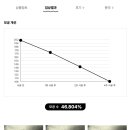 아임뷰티 이미지