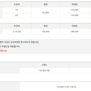 수원CC 이미지