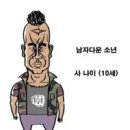 드라이21 이미지