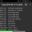 필봉산길 티스토리
