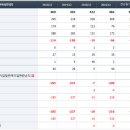 Re:삼성제약.마이크로컨텍솔 이미지