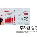 인사이팅