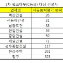 성우건업 이미지
