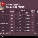에스엠통신2 이미지