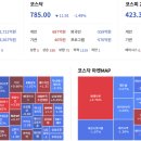 원풍시스템(주)