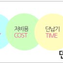 J&J치과기공소 이미지