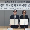사각청과