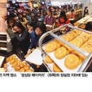 일상호사