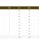 스마트KU 골프 파빌리온 이미지