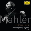 Symphony No.2 in C minor &#34;Resurrection&#34; (Mahler) 이미지