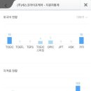 (주)세스코라이프케어