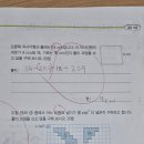 메릭스 이미지