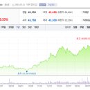 자이에너지운영(주) 이미지