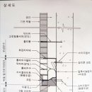 (주)씨엠통상 네이버블로그