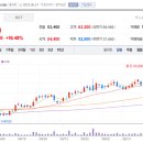 (주)브이케이티 이미지