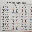 토성대박공인중개사사무소 | 고성군#라지탁구클럽대항전#생활체육라지볼탁구동호회리그전#토성탁구클럽#토성대박부동산#