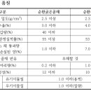국제골재 - 1307 | 국제골재