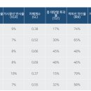현대유리 이미지