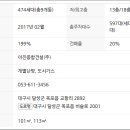 옥포종합가스