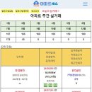 [아파트미] 제주 8월2주차 실거래 40건 중부공원제일풍경채 등 이미지