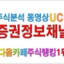 [증권정보채널] 원풍(008370)주식 UCC동영상 종목분석 강의 이미지