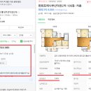 동원.SK아파트 이미지