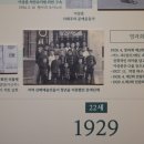 대구근대역사관 이미지
