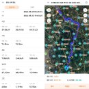 금남정맥1구간 74km-난 어디를 향해 달려가는걸까? 이미지