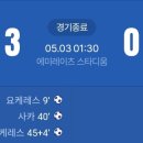 아스날 vs 풀럼 골장면 이미지