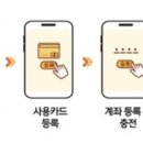 온누리샵 - 북구 | 온누리샵