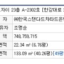 세심재한의원 네이버블로그