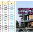 학 농장 이미지