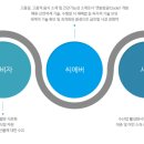 명품바이오 이미지