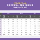 우리가해냄학원