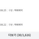 국민권익위 감사실 , 농림축산식품부가 도망간 이유 이미지