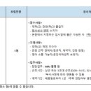 (학)연세대학교 강남세브란스병원 계약직 방사선사(영상의학팀(MRI 촬영파트)) 모집 (~03/30) 이미지